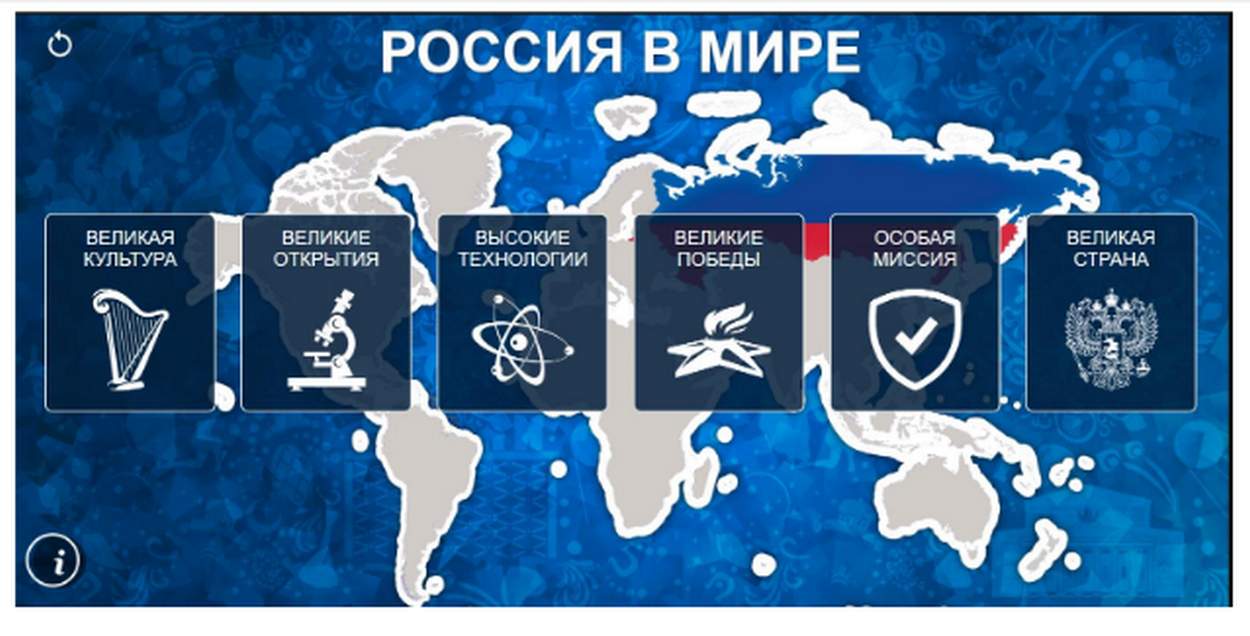 Россия в мире», Разговоры о важном | Воскресенский колледж